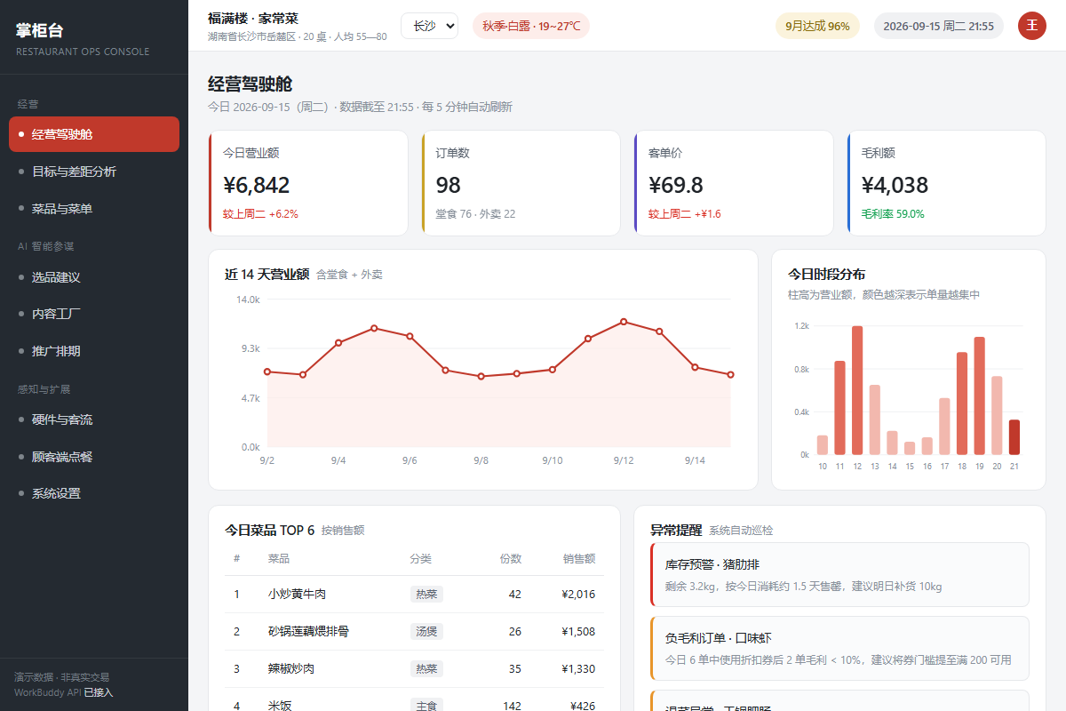 掌柜台·餐饮经营管理工作台封面