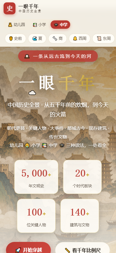 一眼千年·中国历史全景封面