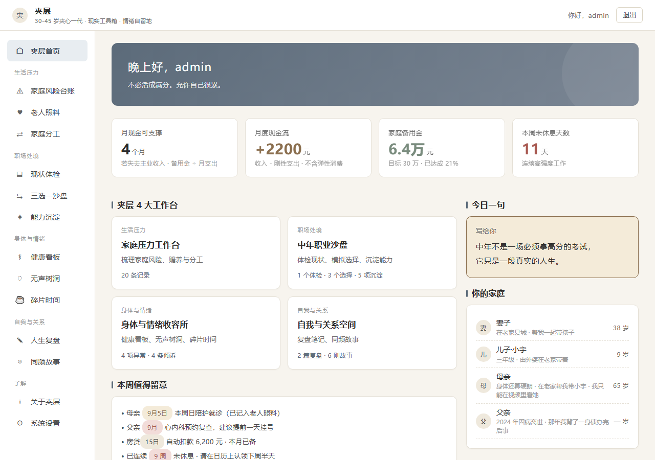 中年人现实工具箱封面