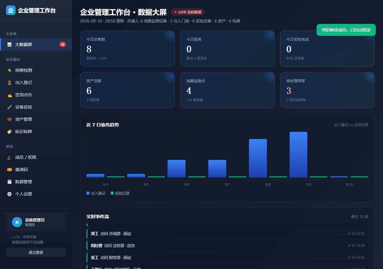 企业管理工作台封面