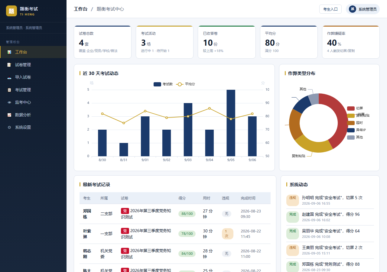 题衡·多用户考试工作台封面