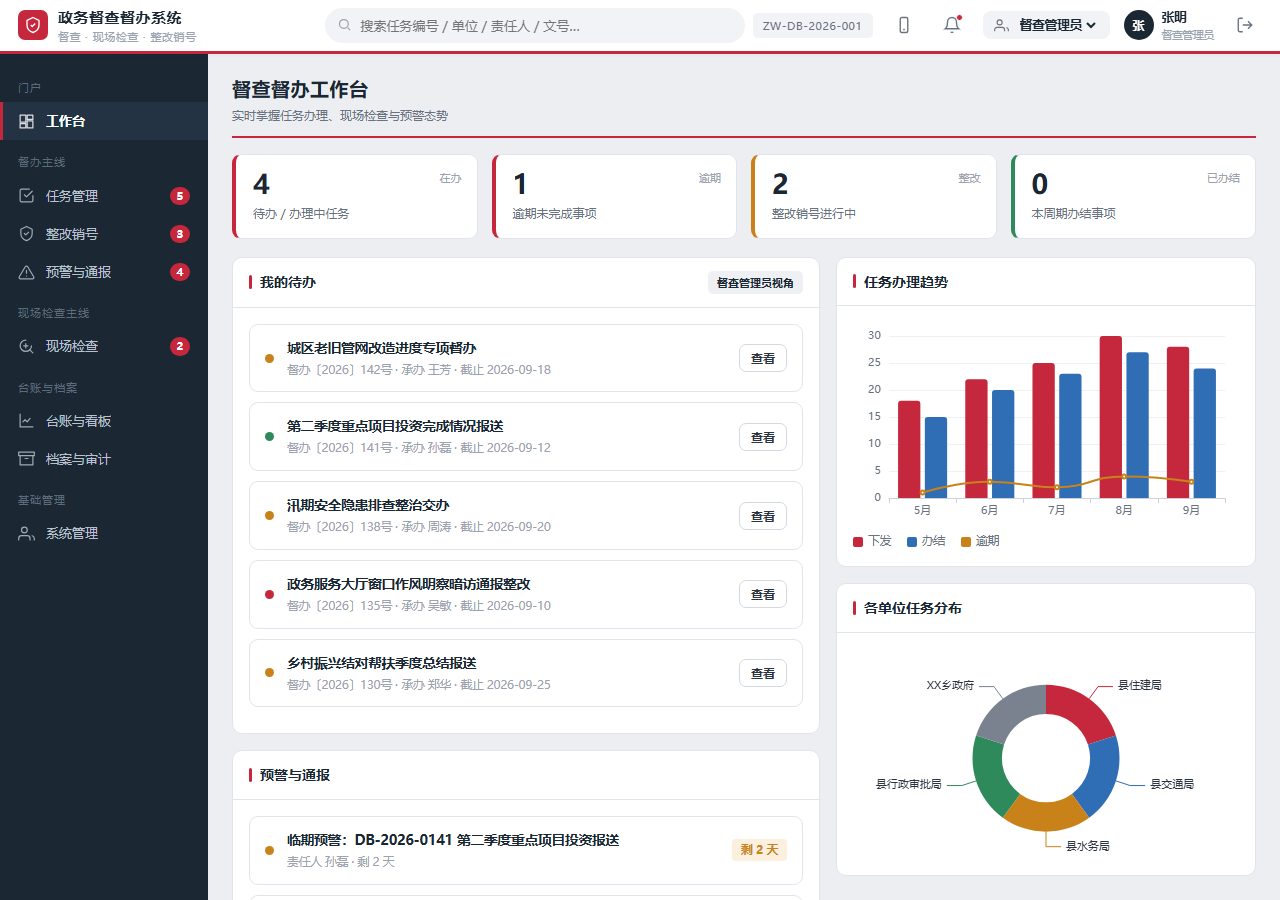 政务督查督办系统封面